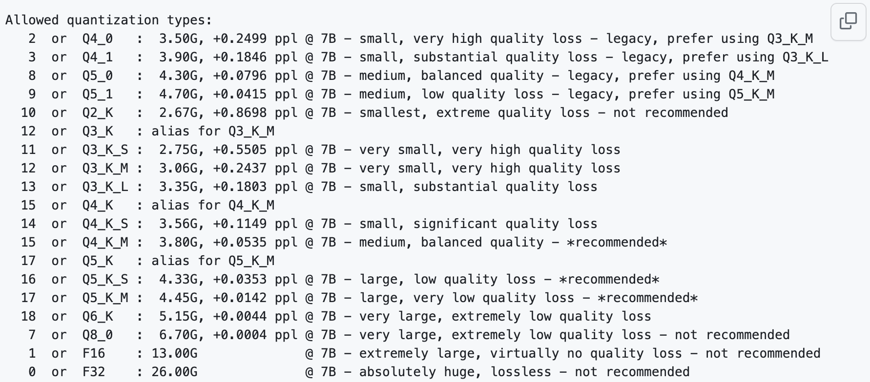 LLM量化笔记 - 知乎