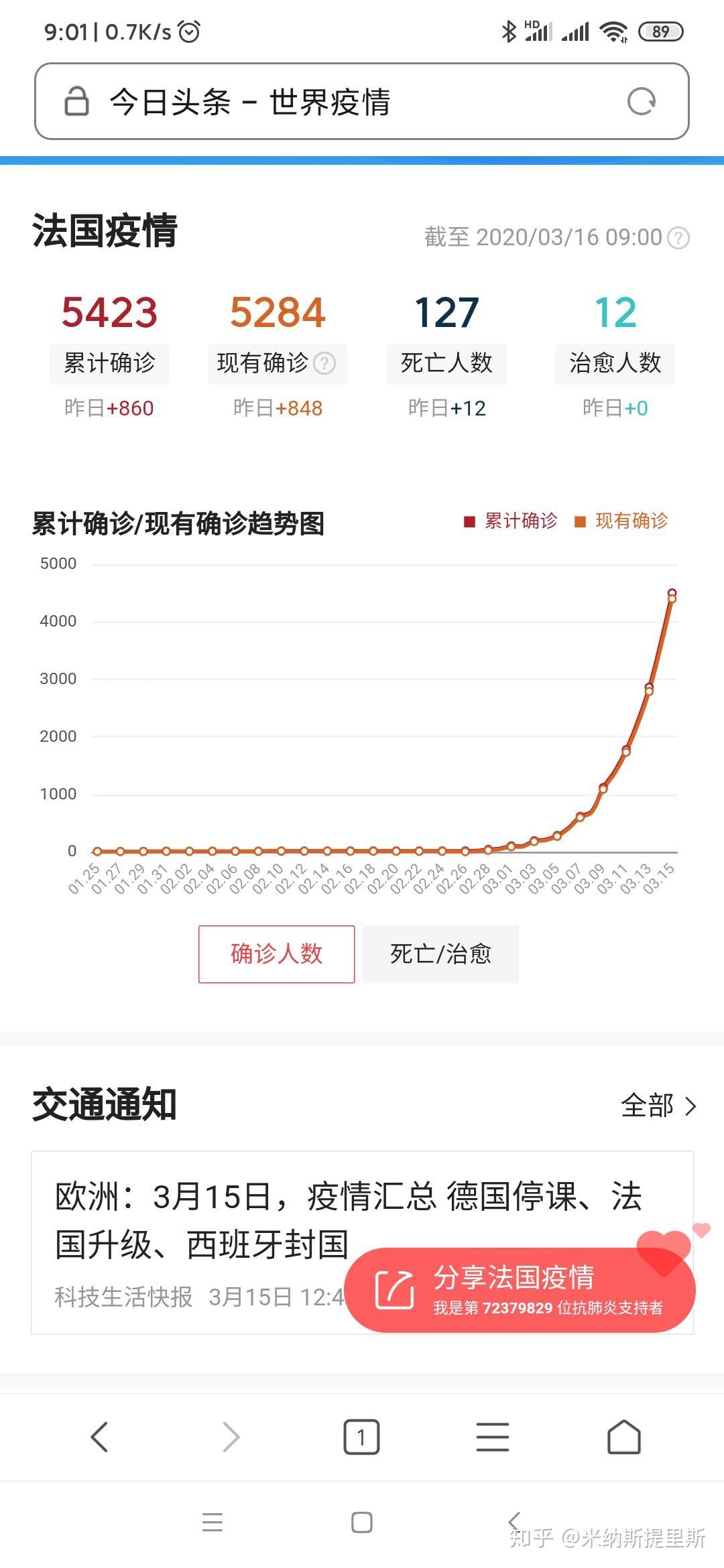 今日头条疫情最新消息状况兰州(今日头条疫情最新消息状况兰州新闻)