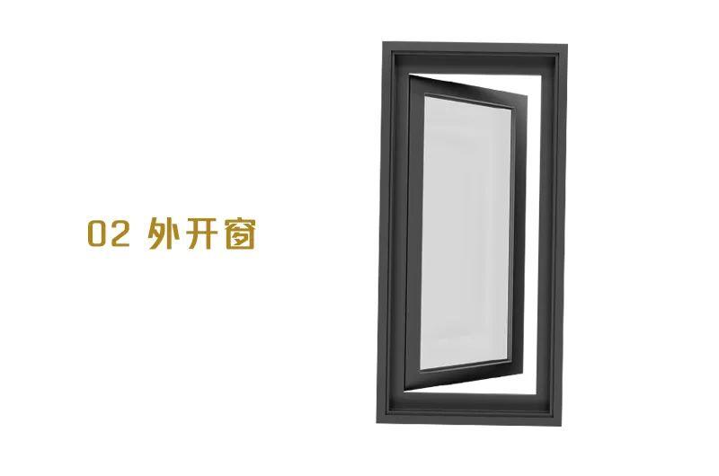 门窗知识 | 开启扇尺寸有讲究,读懂这些选窗更无忧 - 知乎
