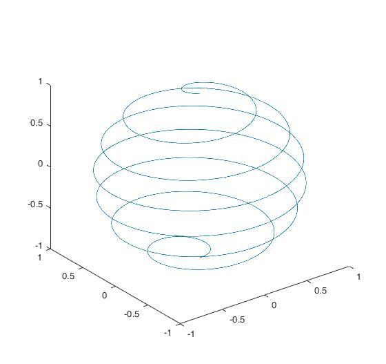 matlab畫球面的螺旋線