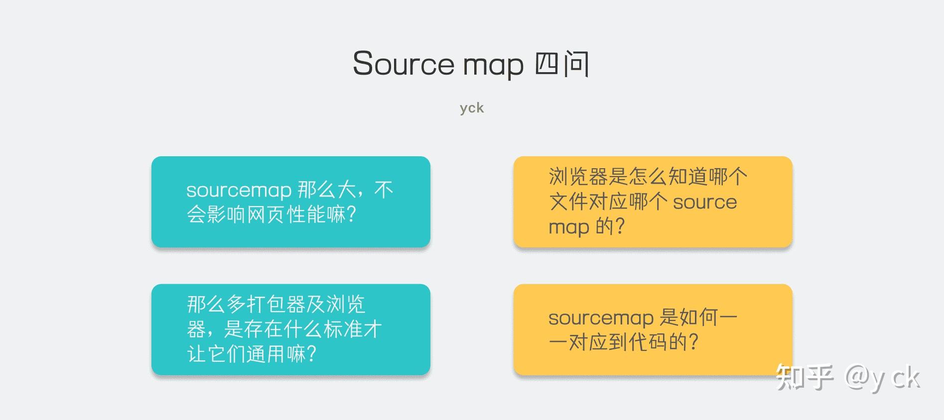 绝了,没想到一个 source map 居然涉及到那么多知识盲区 - 知乎