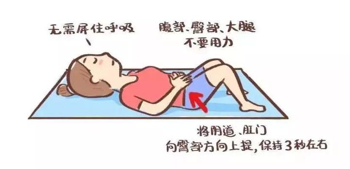 10个顺产,8个阴道撕裂!减轻裂伤的方法,现在就告诉你 - 知乎