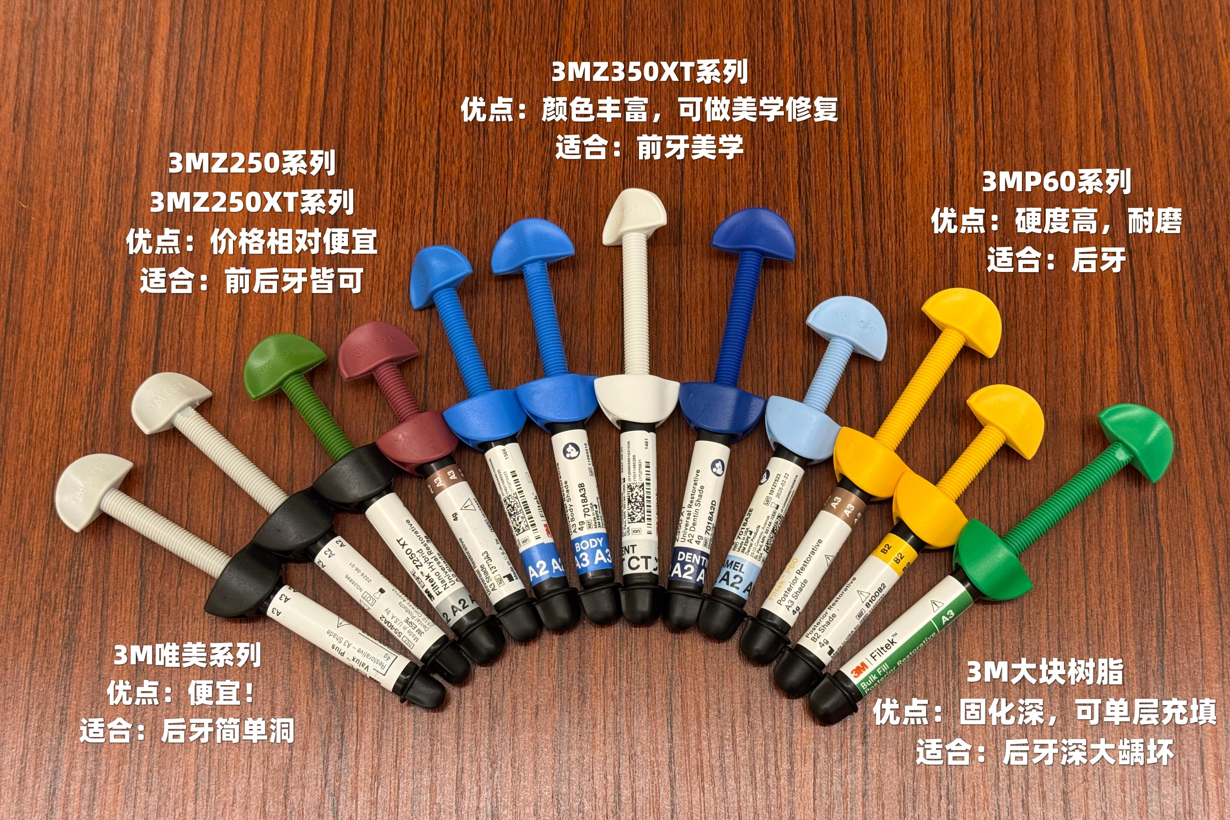 树脂补牙材料的寿命只有五年吗?