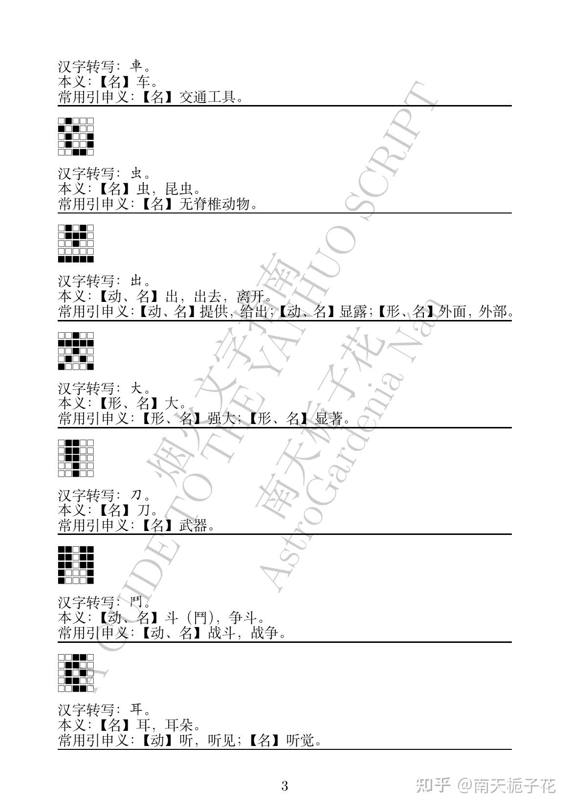 [GYHS] 4.3 语素文字 | Logograms (25m07a) - 知乎