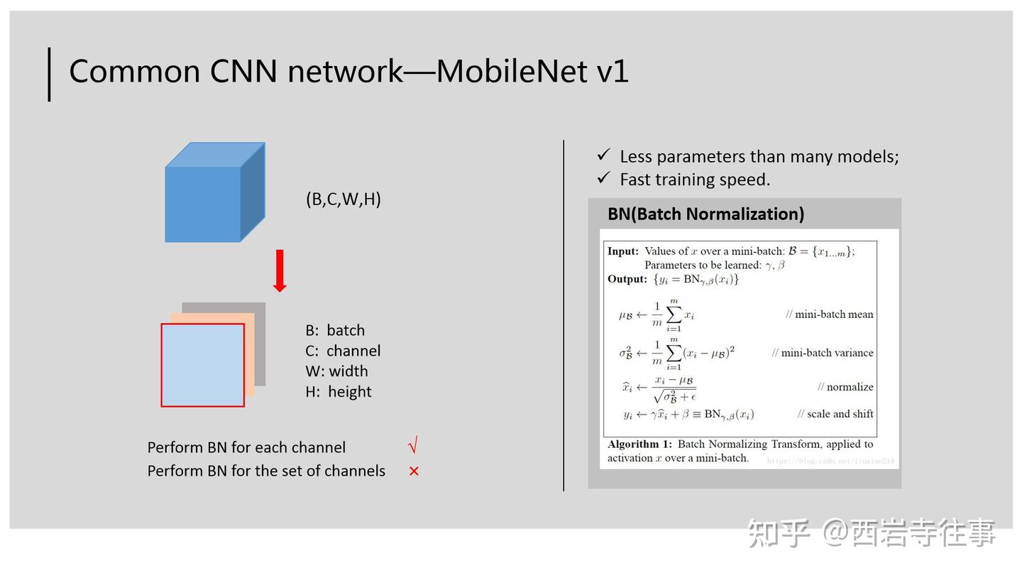 卷积神经网络（CNN）基础及经典模型介绍（续） - 知乎