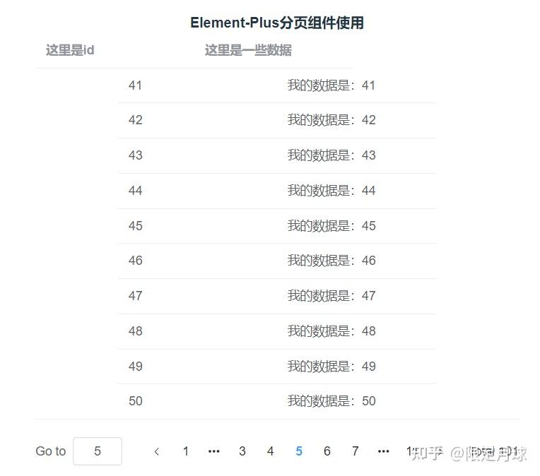  vue3 element plus pagination 