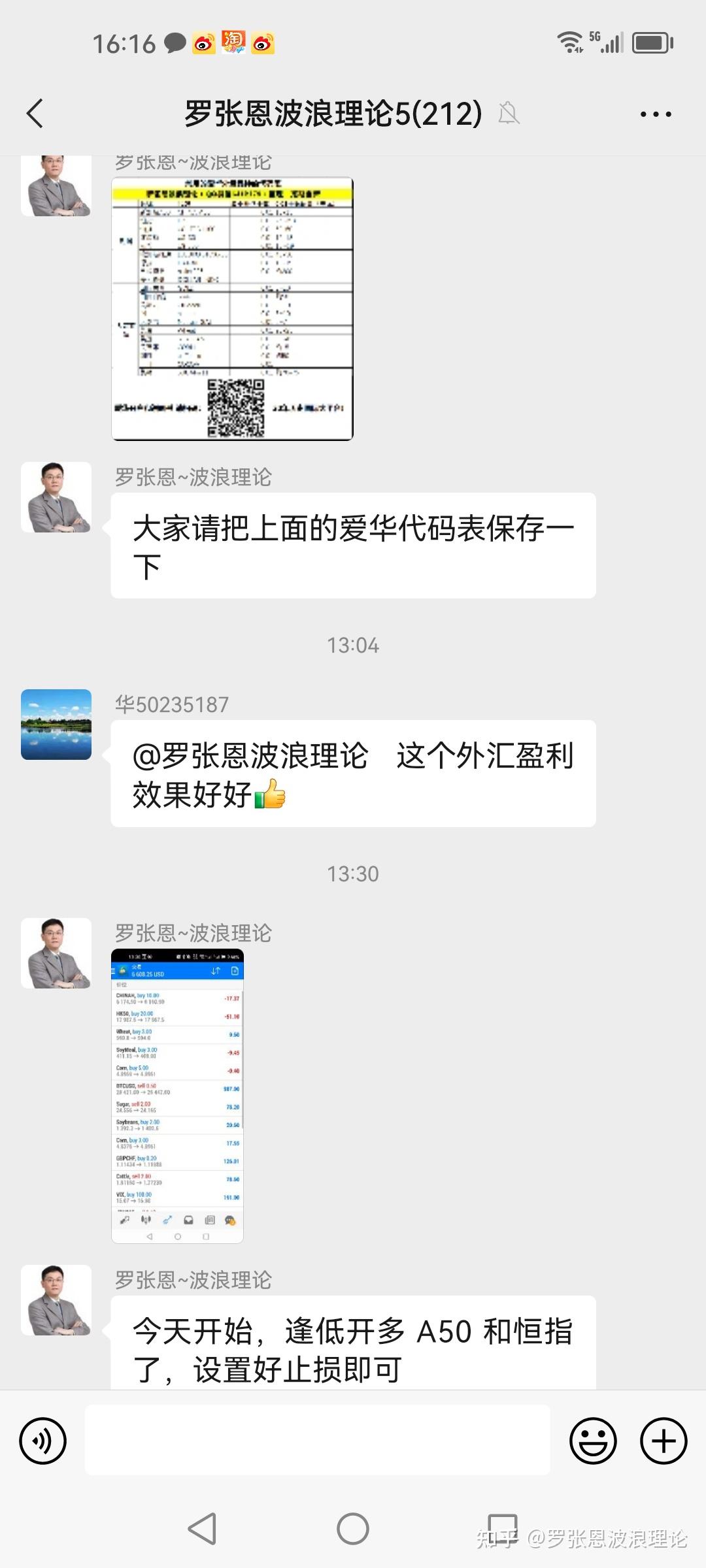 期货 交易 日记 (99) 사진