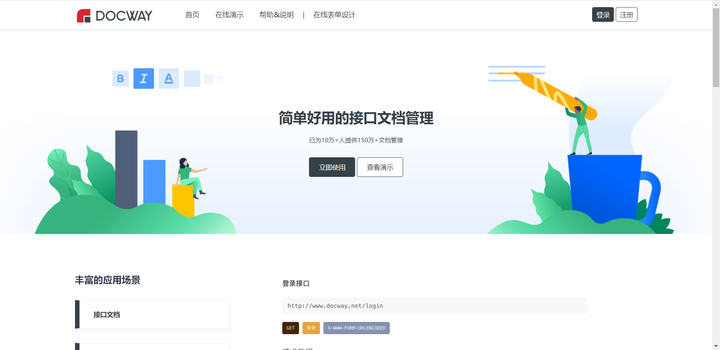 如何快速将 swagger 导出 PDF、markdown - 知乎