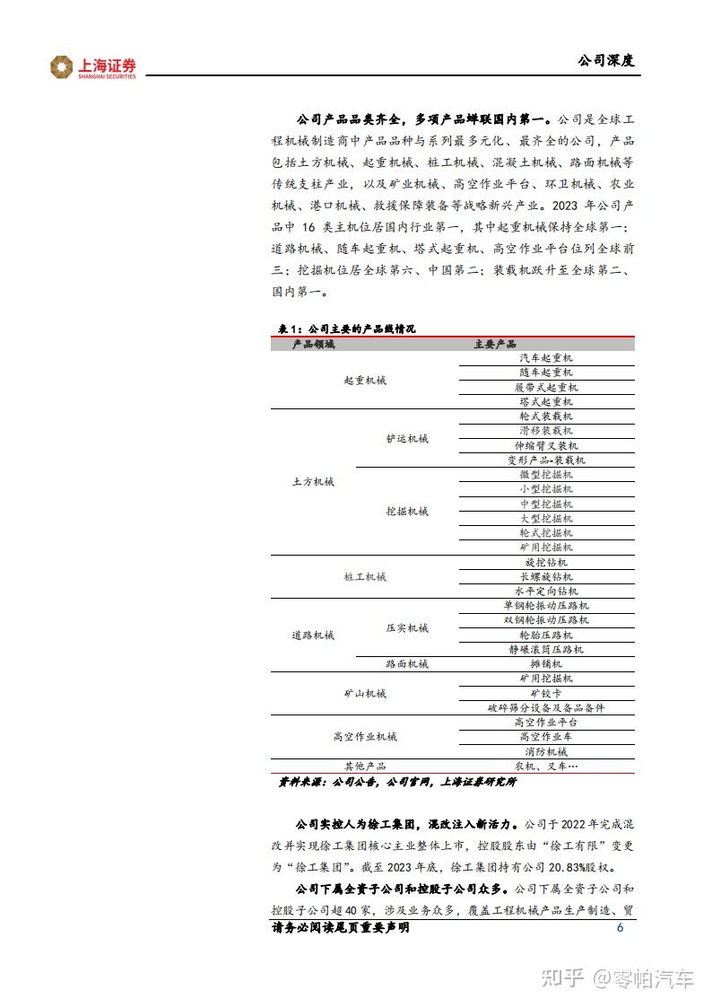 徐工机械研究报告:老牌工程机械龙头焕新机,国际化+多元化领航成长 - 知乎