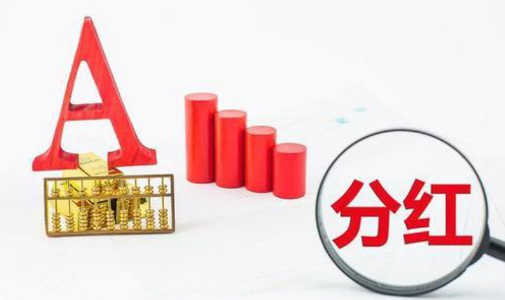 红利低波创出今年新高,红利低波基金有哪些? - 知乎