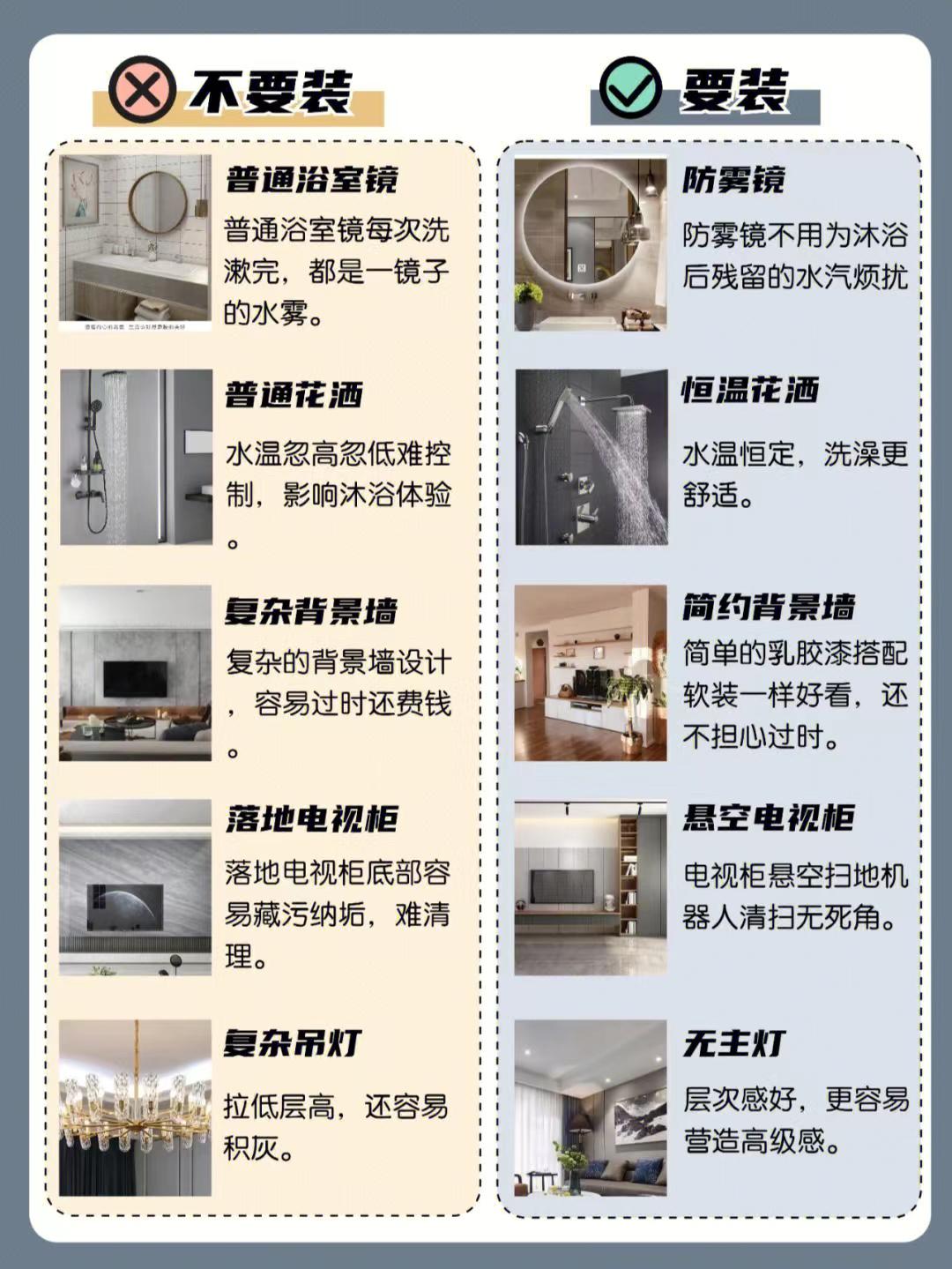 骨灰级避坑指南!第一次装修需要避开的坑! - 知乎