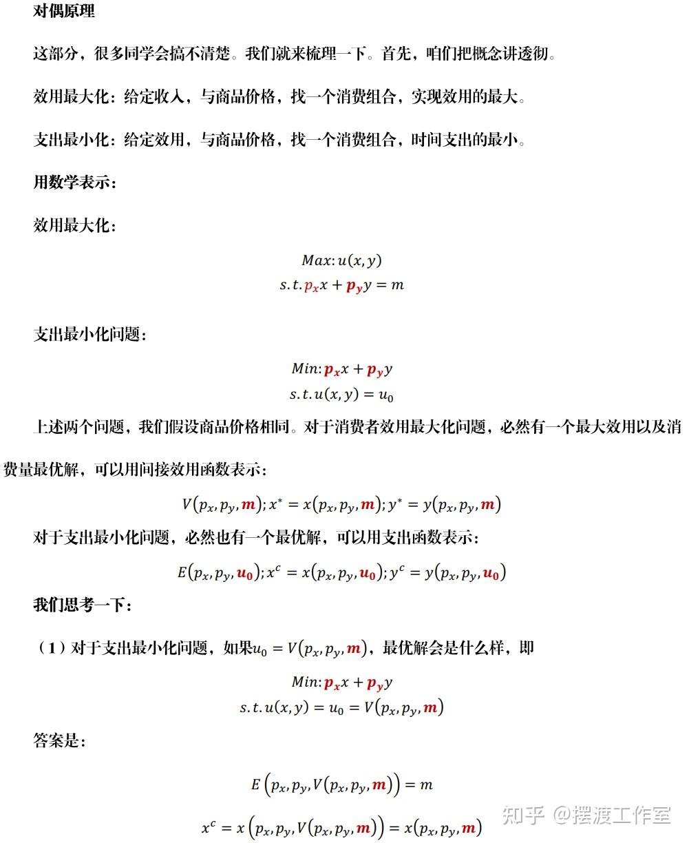 对偶原理（支出最小化与效用最大化） - 知乎