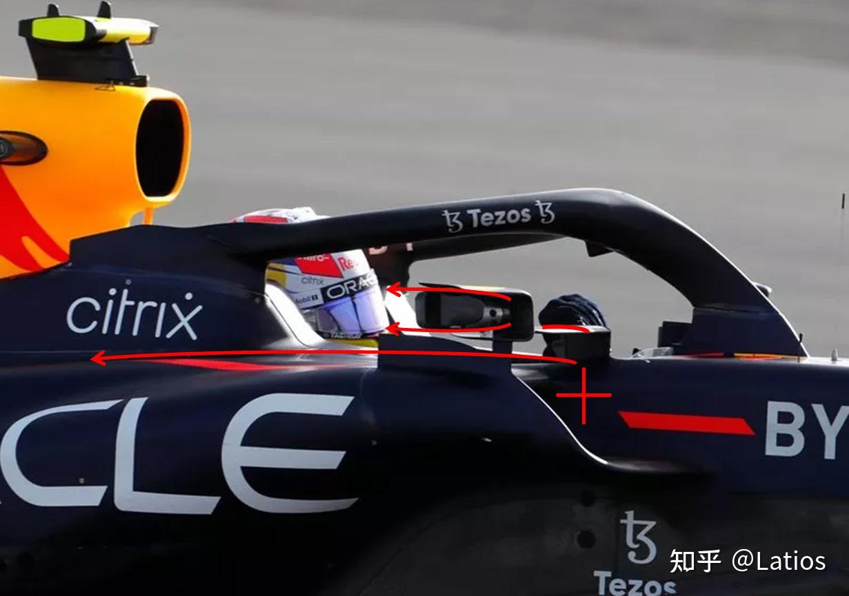 F1 赛车是如何运用空气动力学的？ - 知乎