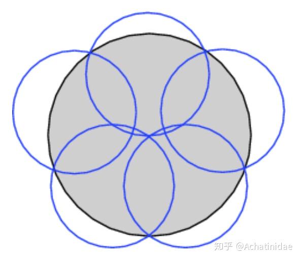 一个半径为10的大圆能剪出几个半径为1的小圆