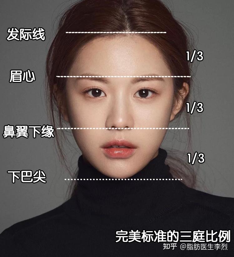 嘴巴多大算好看鼻子多挺算好看