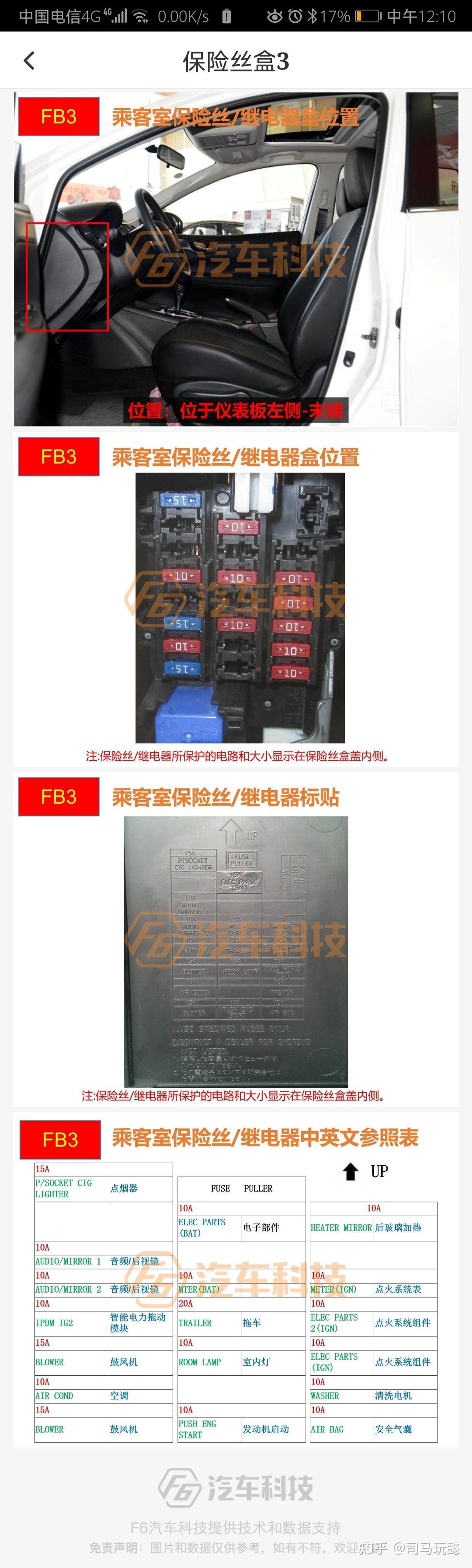 13款骐达导航acc线没电保险丝是哪一个
