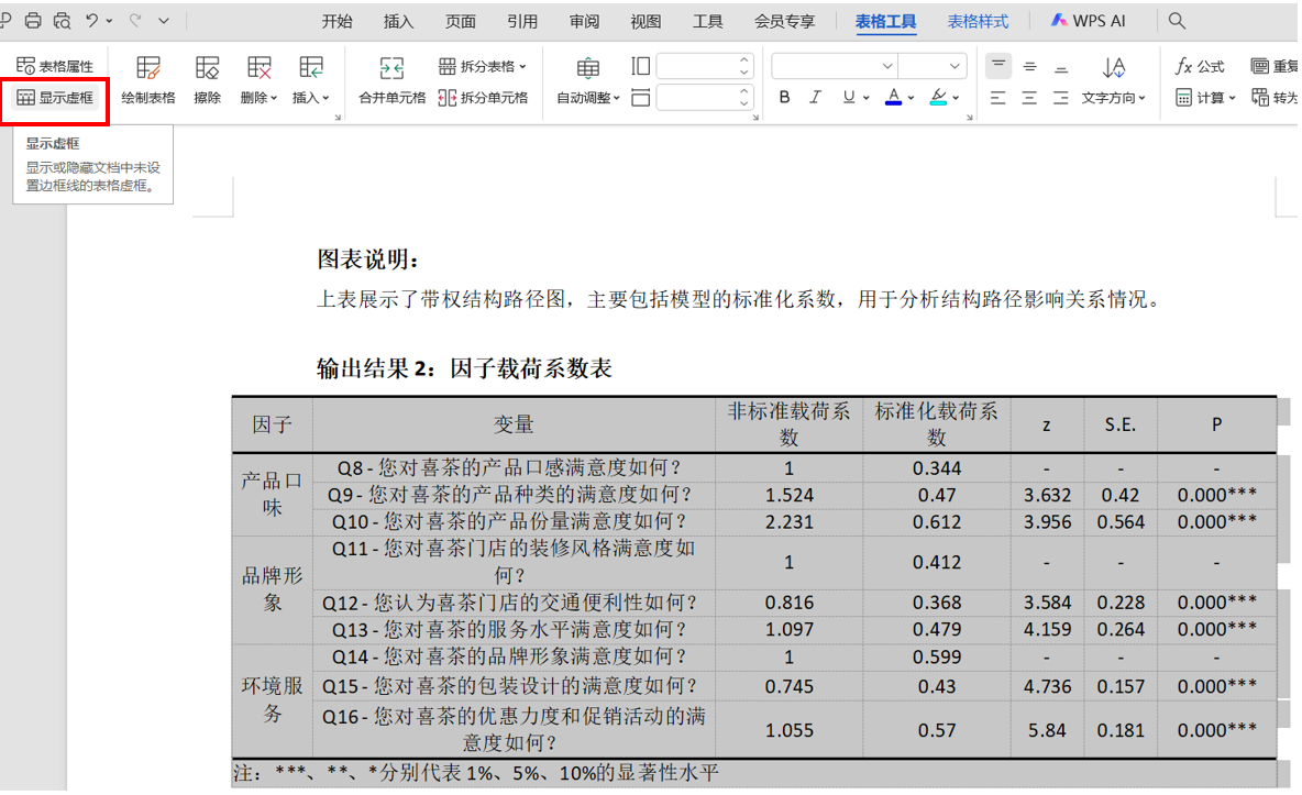 论文三线表格式怎么调?两种方法教会你 - 知乎