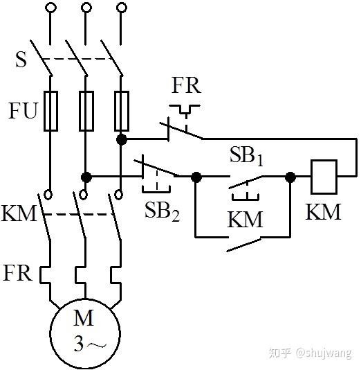 三相異步電動機點動控制電路和三相異步電動機自鎖控制電路的工作原理