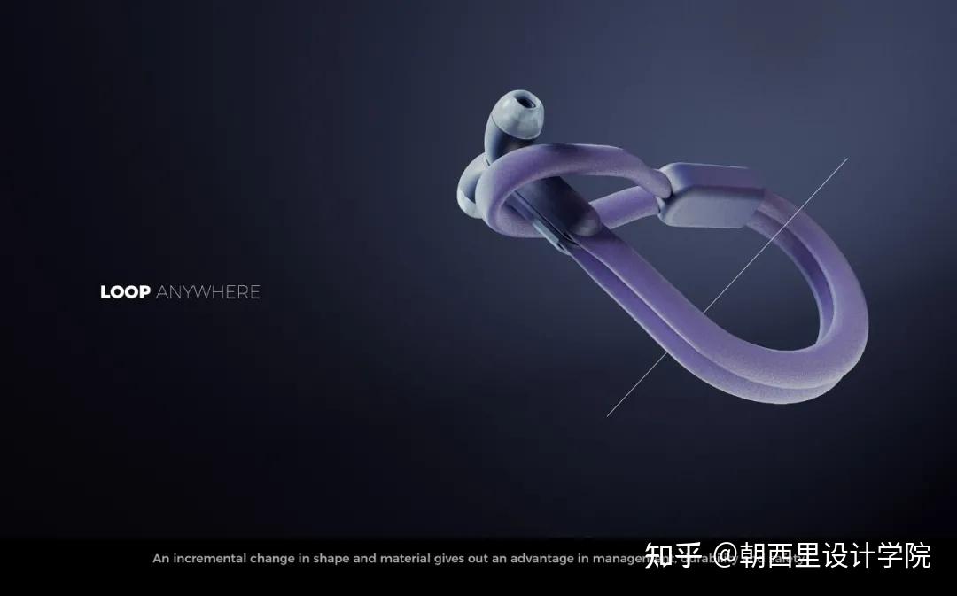 设计赏析丨国外优秀工业设计作品案例分享 - 知乎