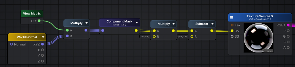 Ase Max Graphics ASE入门系列教程 - 知乎