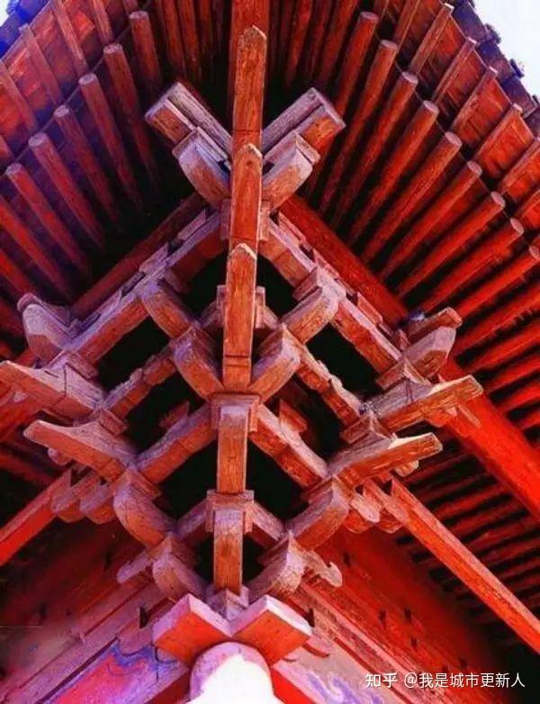 中国古建筑的斗拱结构究竟是什么? - 知乎
