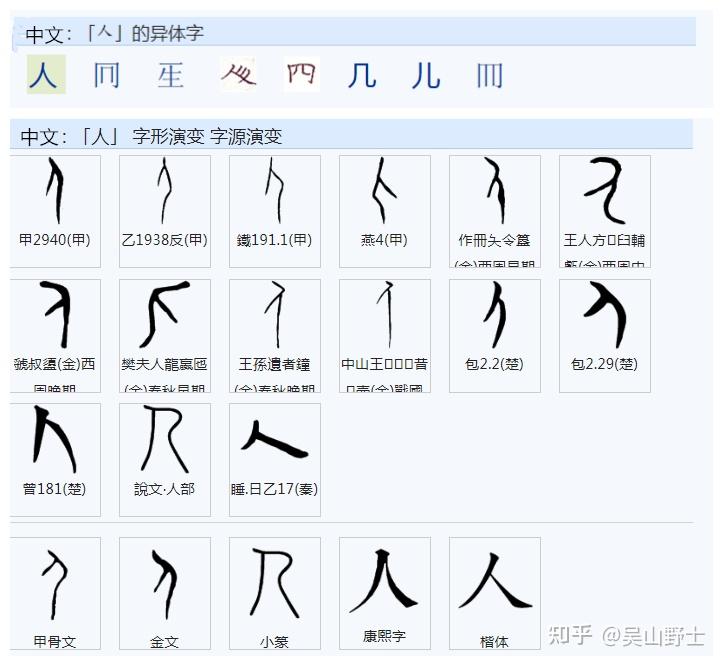 「乖」的意思是怎么从「违背」变成「顺从」的? - 知乎