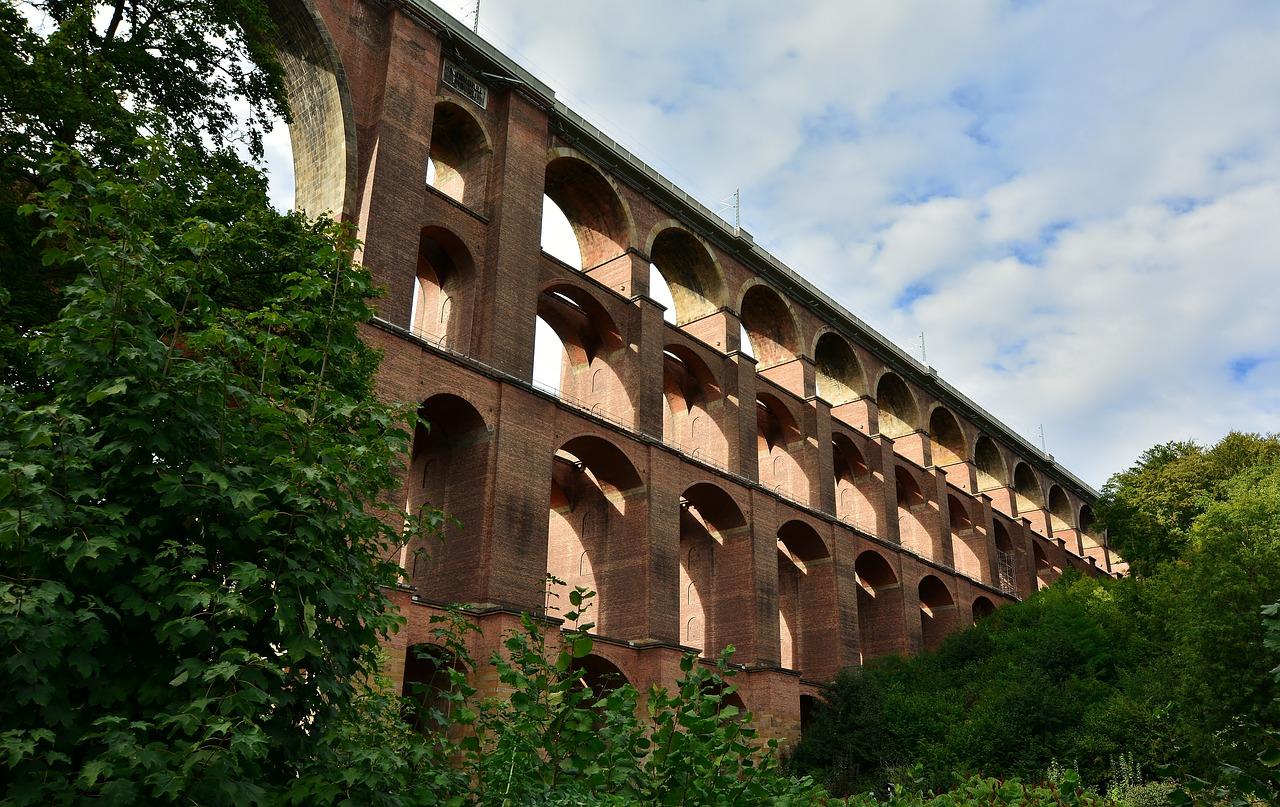 2. 高架床市场价