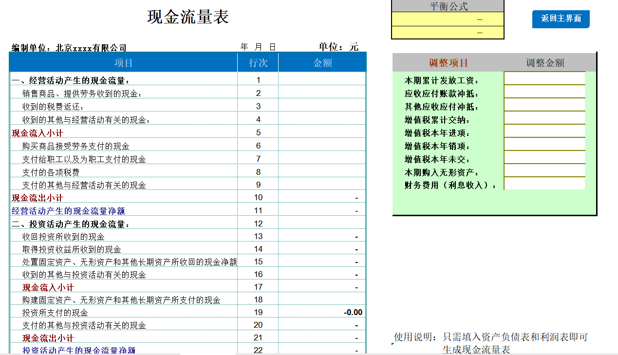 18个财务分析控制常用的Excel表格，内含公式、可自动计算！ - 知乎