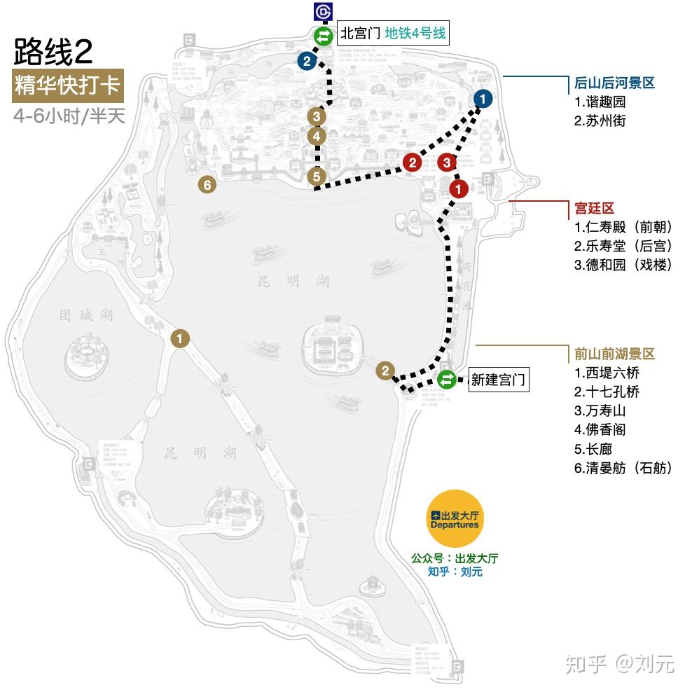 去颐和园有哪些实用攻略和好的建议?-去颐和园玩需要多长时间