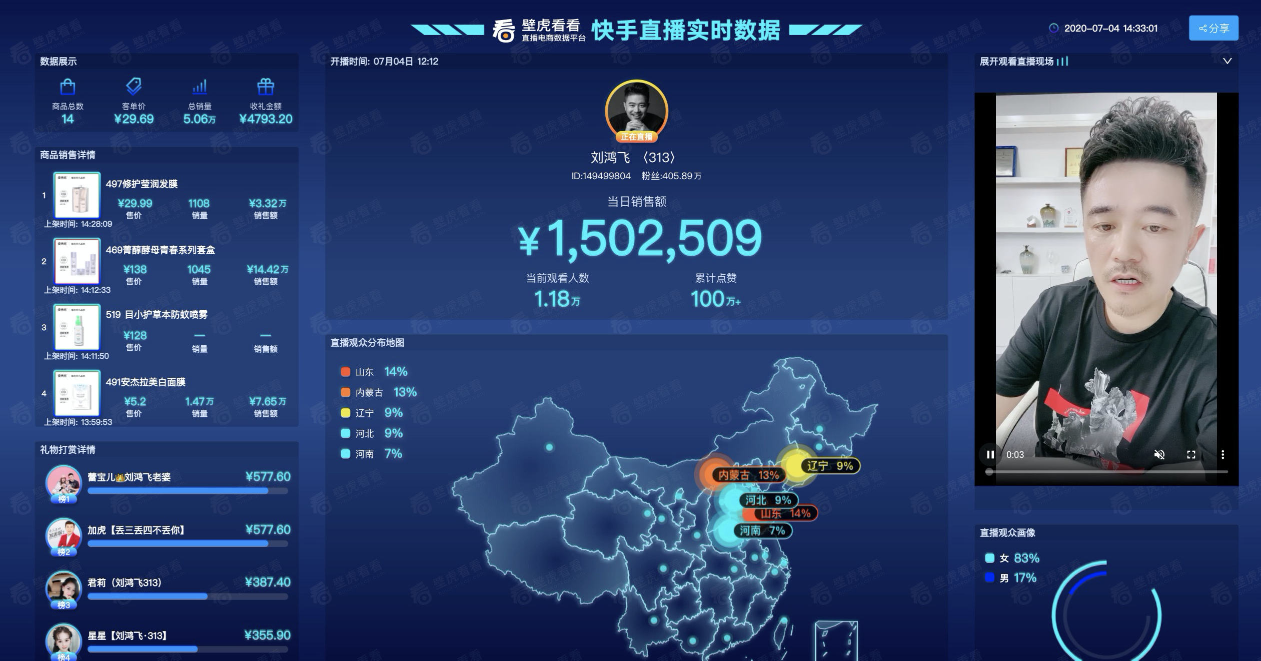 卡思数据和飞瓜数据有什么不同