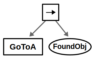 notion image