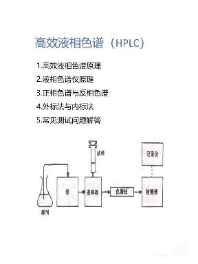 高效液相色谱(hplc)原理及常见问题解答