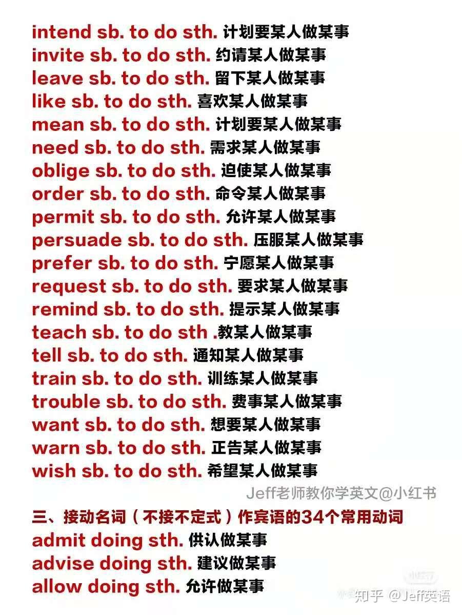 初中英语｜常用动词固定搭配👀收藏提分- 知乎