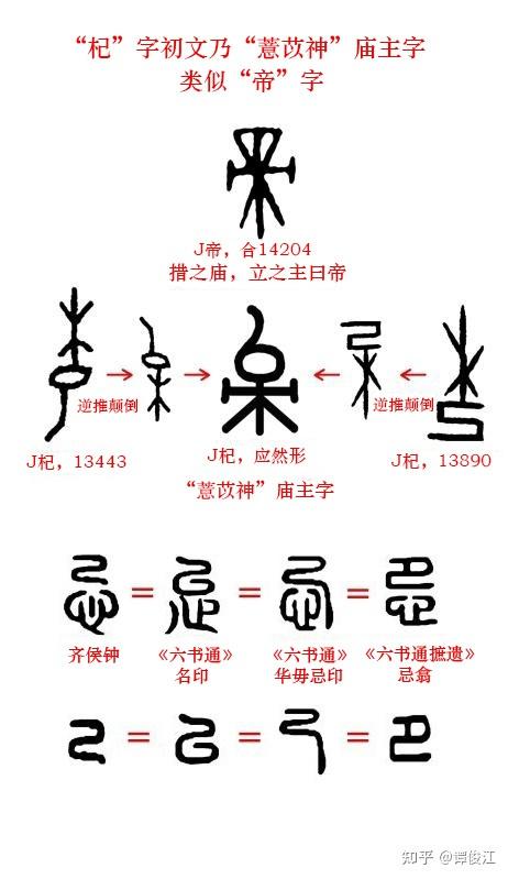 甲的象形字图片