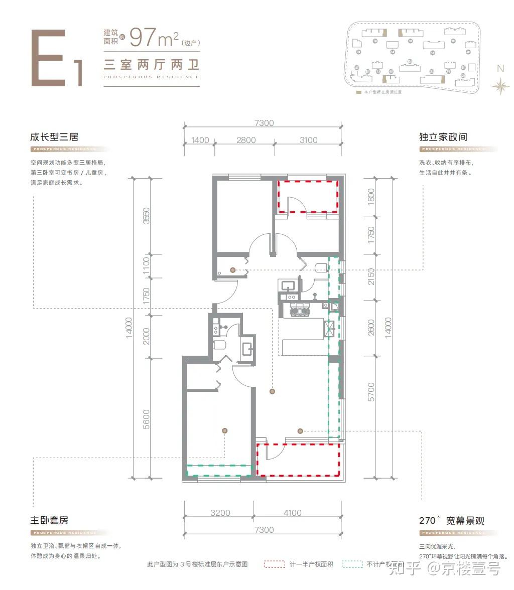 京西顶流红盘登场!首钢·璟悦长安:长安街上的「丰盈人生」样本 - 知乎