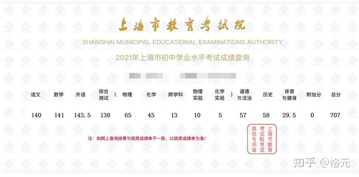 2021年上海中考查分是一种怎样的体验