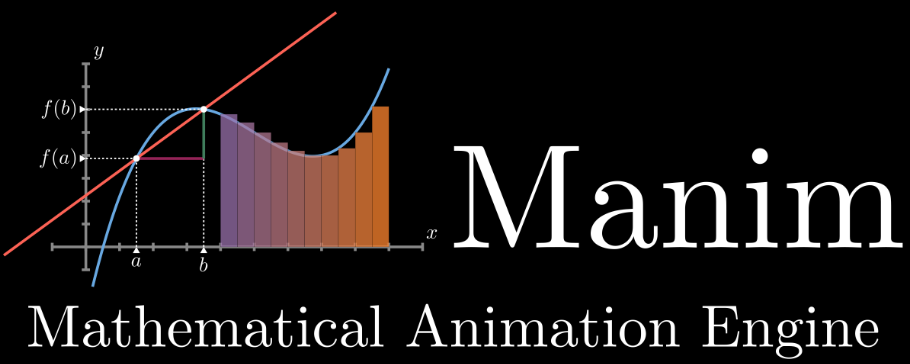 Manim:超赞的Python数学动画库 - 知乎