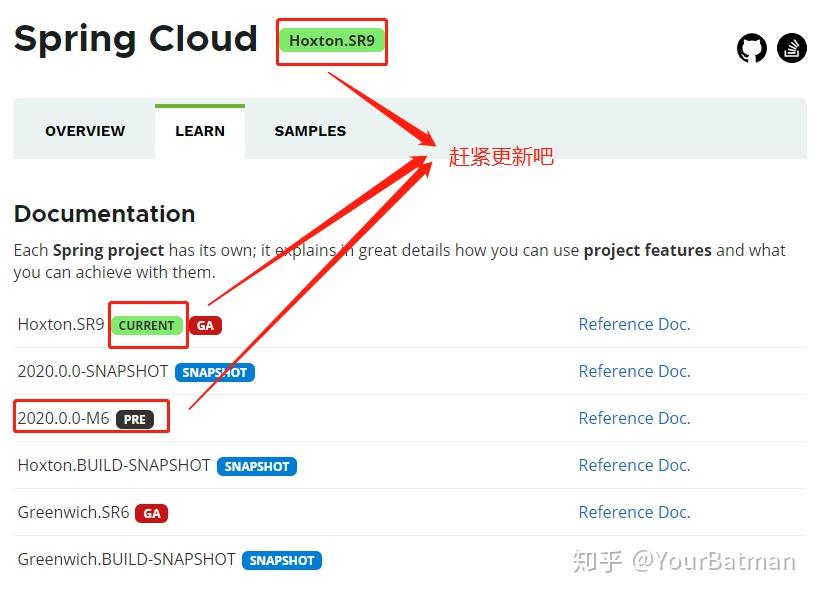 Spring Cloud 2020.0.0正式发布，再见了Netflix - 知乎