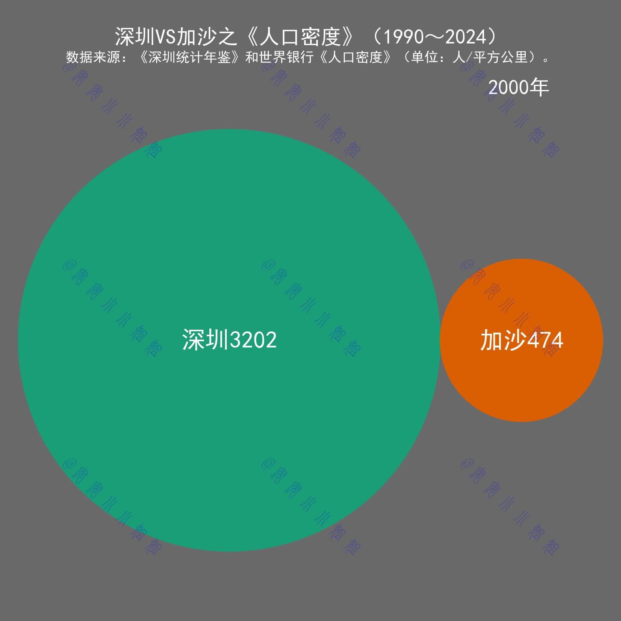 台湾人口密度图片