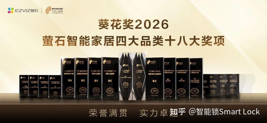 萤石揽获2026葵花奖18项重磅荣誉,AI驱动全场景智能家居实力加冕