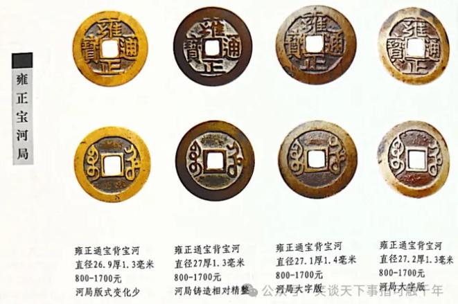 雍正通寶　康熙通寶 v2-