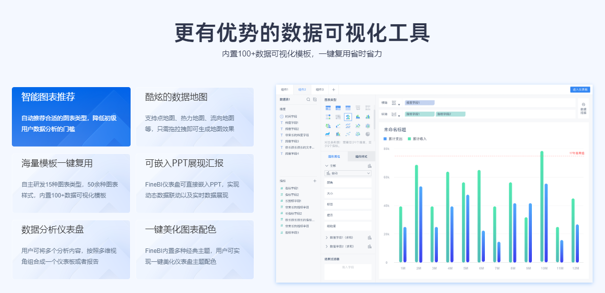 tableau有對應的國產軟件麼