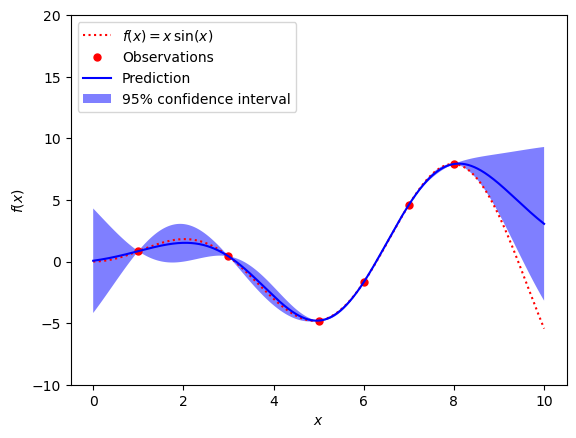 Python 3 python-3