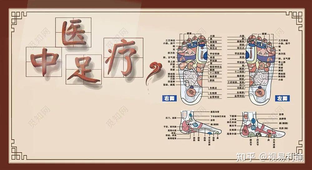 跌宕起伏的中国足浴发展史 - 知乎