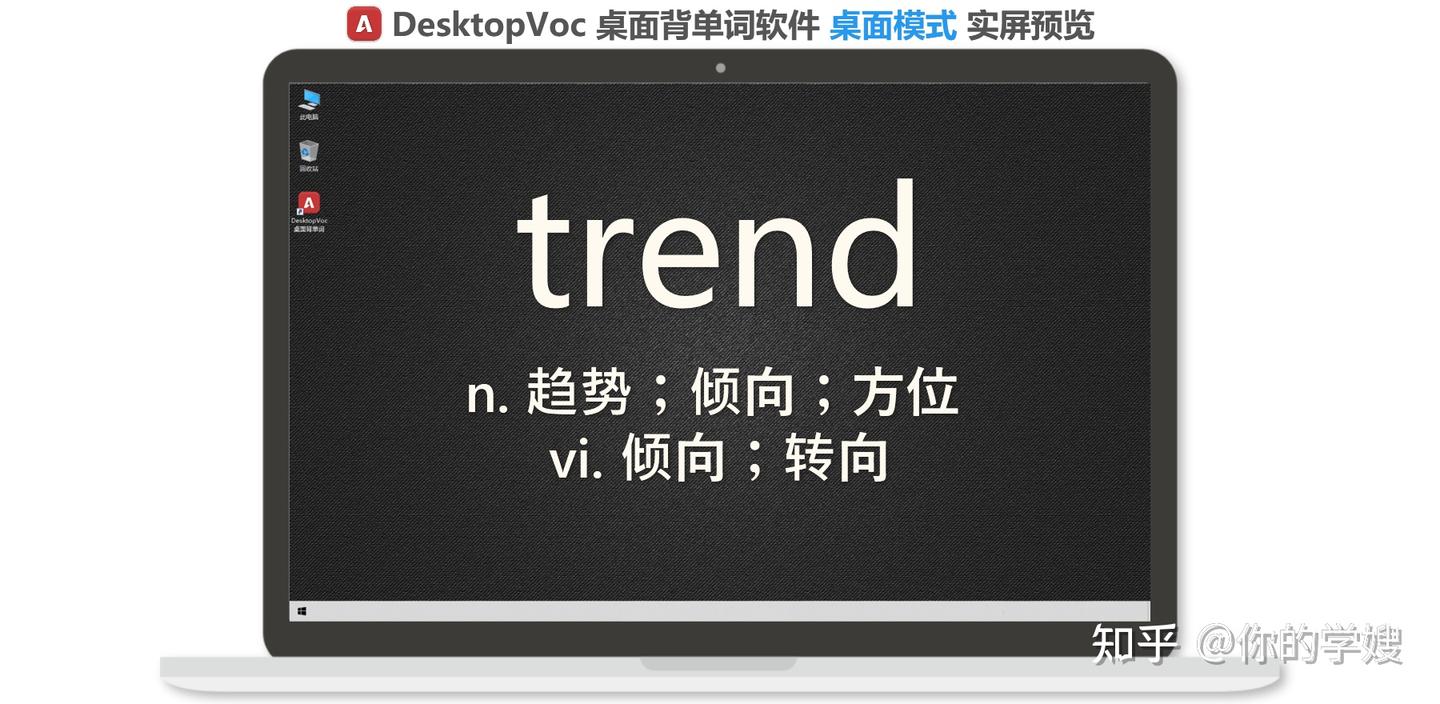 一篇文章讲透雅思核心词trend,桌面背单词软件帮你轻松掌握高阶词汇 - 知乎