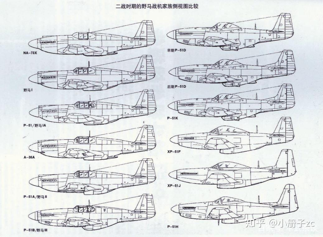 如何评价二战美国陆航p51战斗机