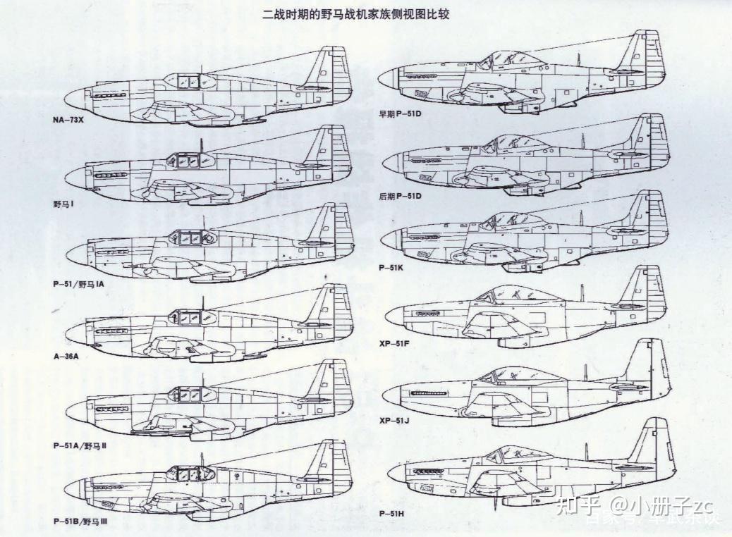 如何评价二战美国陆航p51战斗机