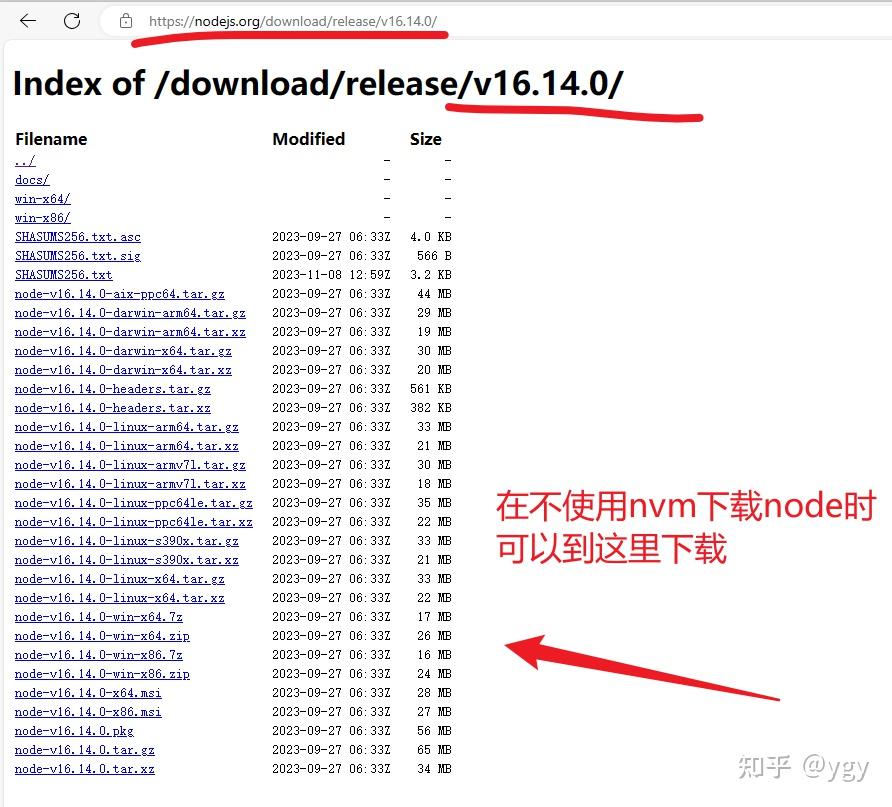 Nvm Incom NVM安装使用 - 知乎