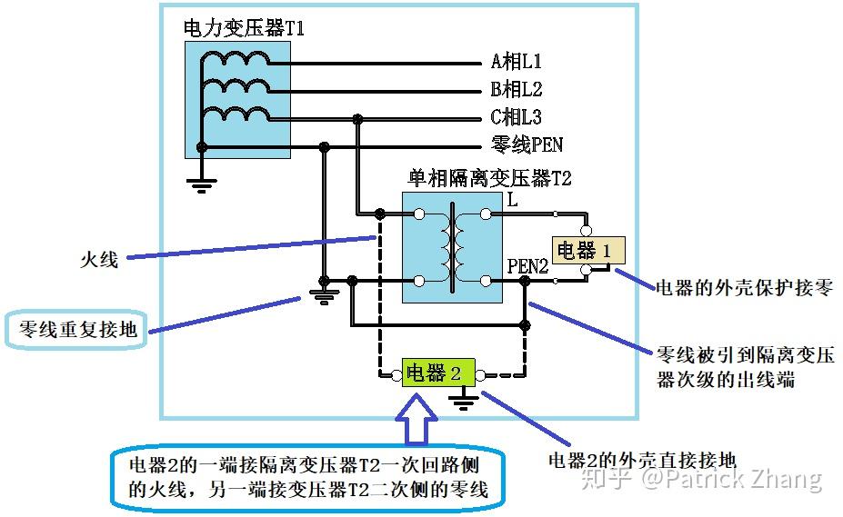 隔離變壓器的進線火線和出線零線可以接用電器嗎