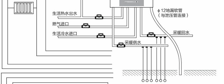 壁挂炉水管预埋图图片